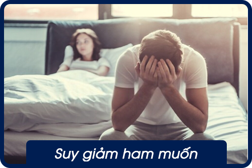 suy giảm ham muốn