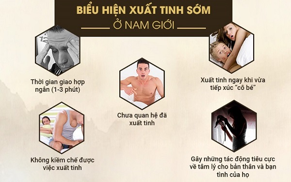 biểu hiện xuất tinh sớm
